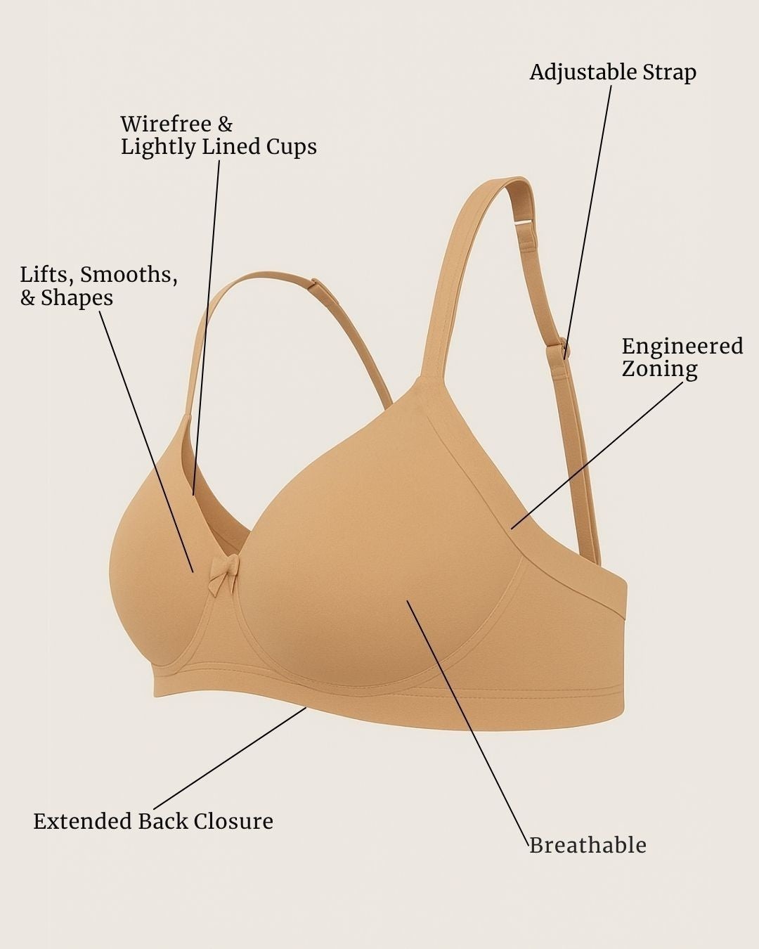 Cuddlecot Skin Cotton T-Shirt Bra | Soft Wire-Free Everyday Bra for Women