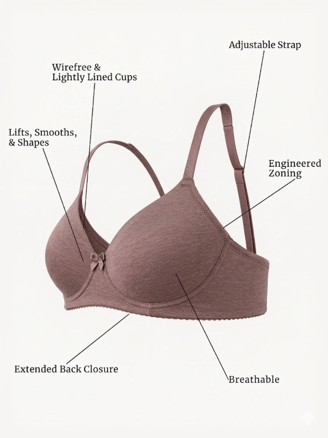 Cuddlecot Mocha Cotton T-Shirt Bra | Soft Wire-Free Everyday Bra for Women