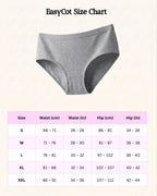 Saforia EasyCot Modal Seamless Panty - Basic Grey