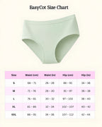 Saforia EasyCot Modal Seamless Panty - Sage Green