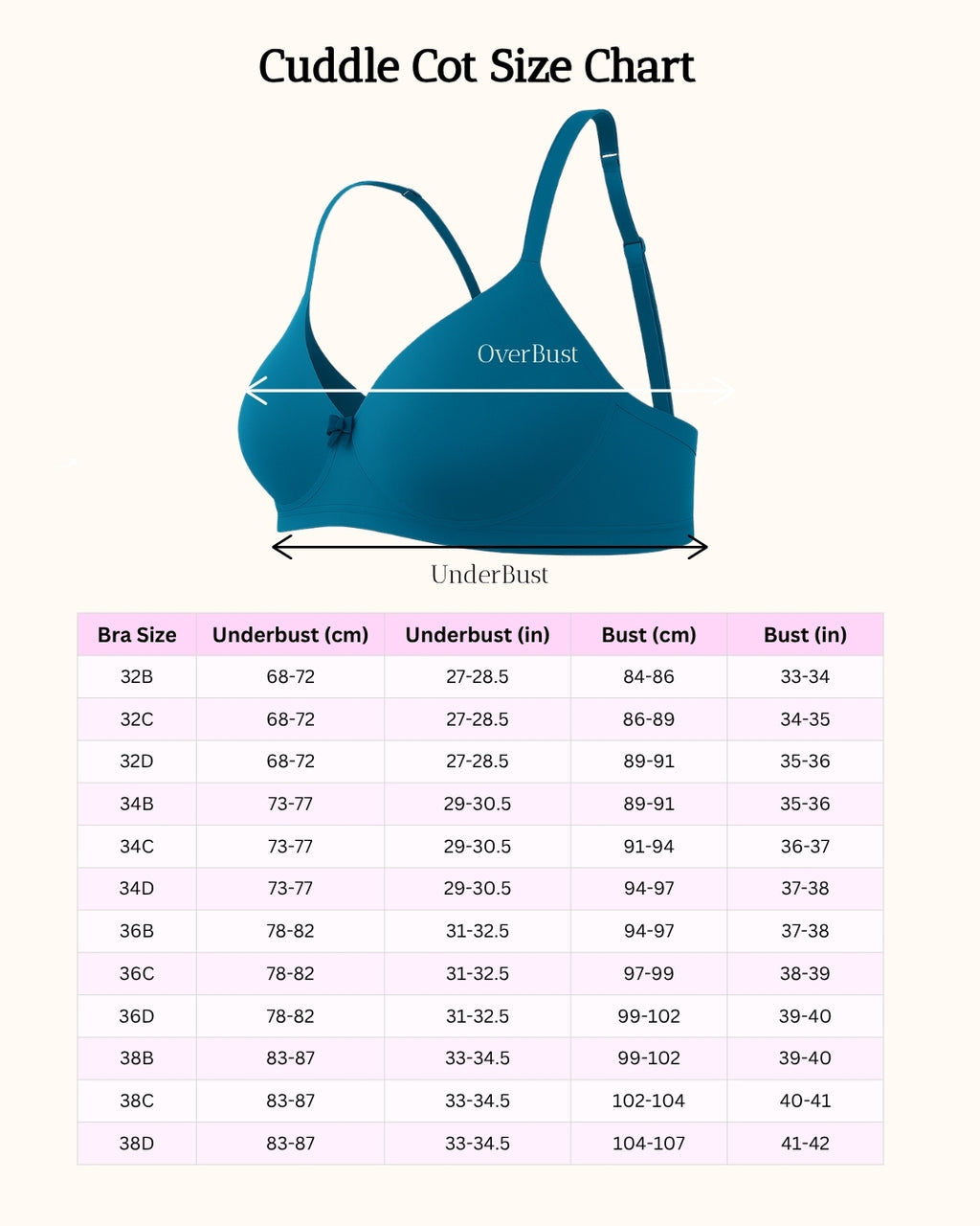 Saforia Cuddlecot Modal Wirefree Padded Bra Combo (Pack of 2) – Indigo Blue & Dusky Majenta