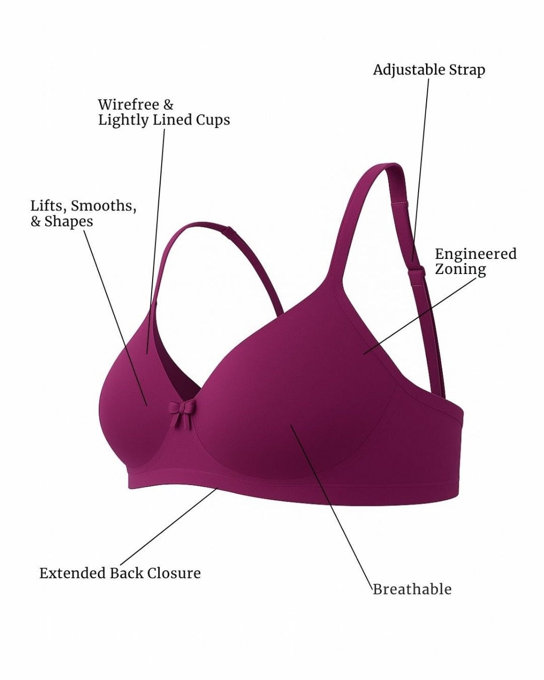 Saforia Cuddlecot Modal Wirefree Padded Bra Combo (Pack of 2) – Perfect Purple & Basic Grey