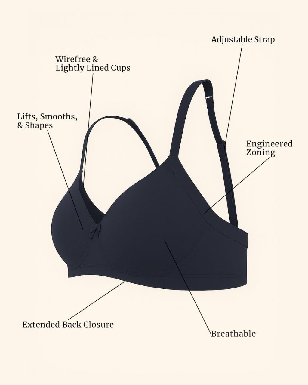Saforia Cuddlecot Modal Wirefree Padded Bra Combo (Pack of 2) – Skin & Midnight Blue