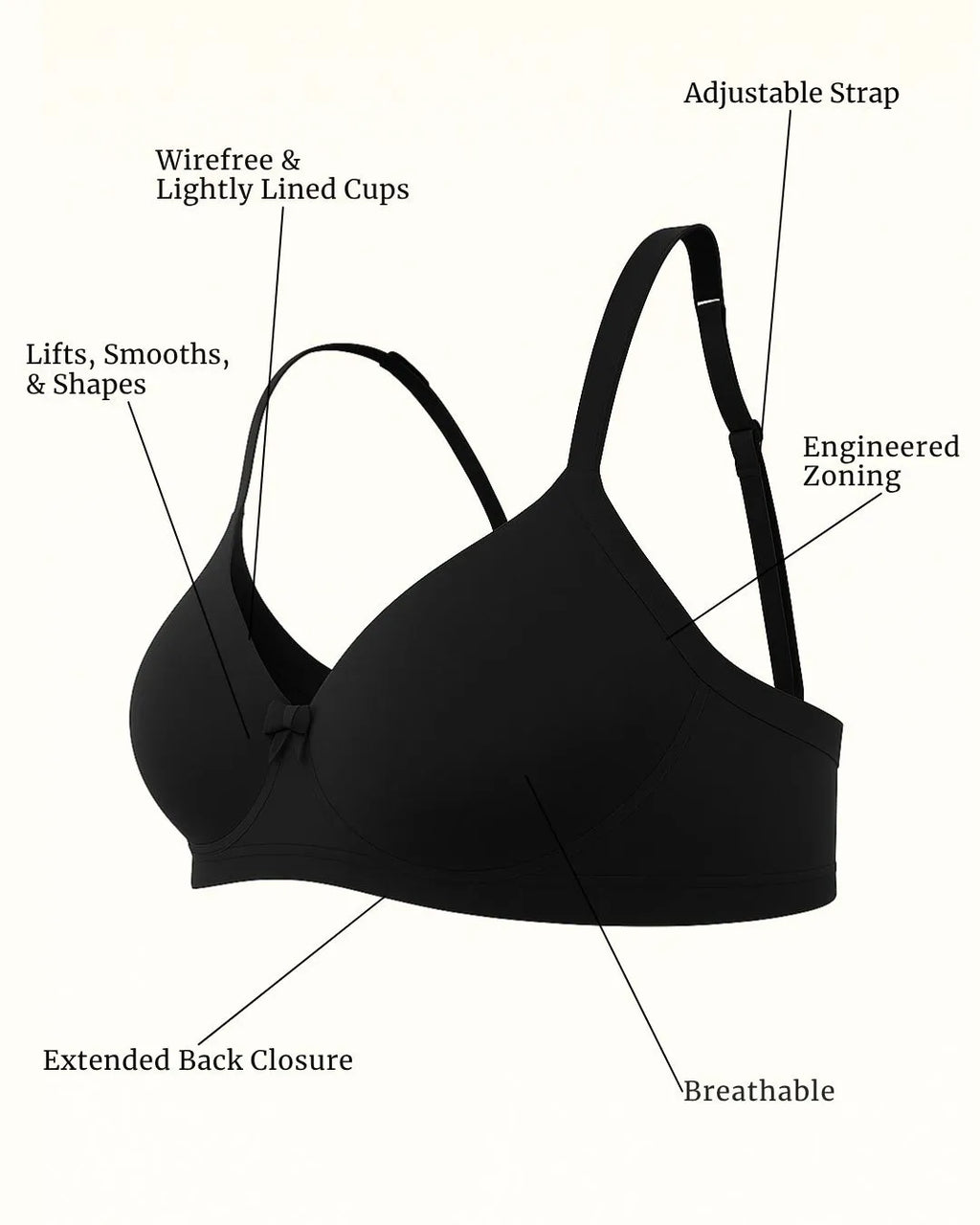 Saforia Cuddlecot Modal Wirefree Padded Bra Combo (Pack of 3) – Zed Black, Skin & Swan White