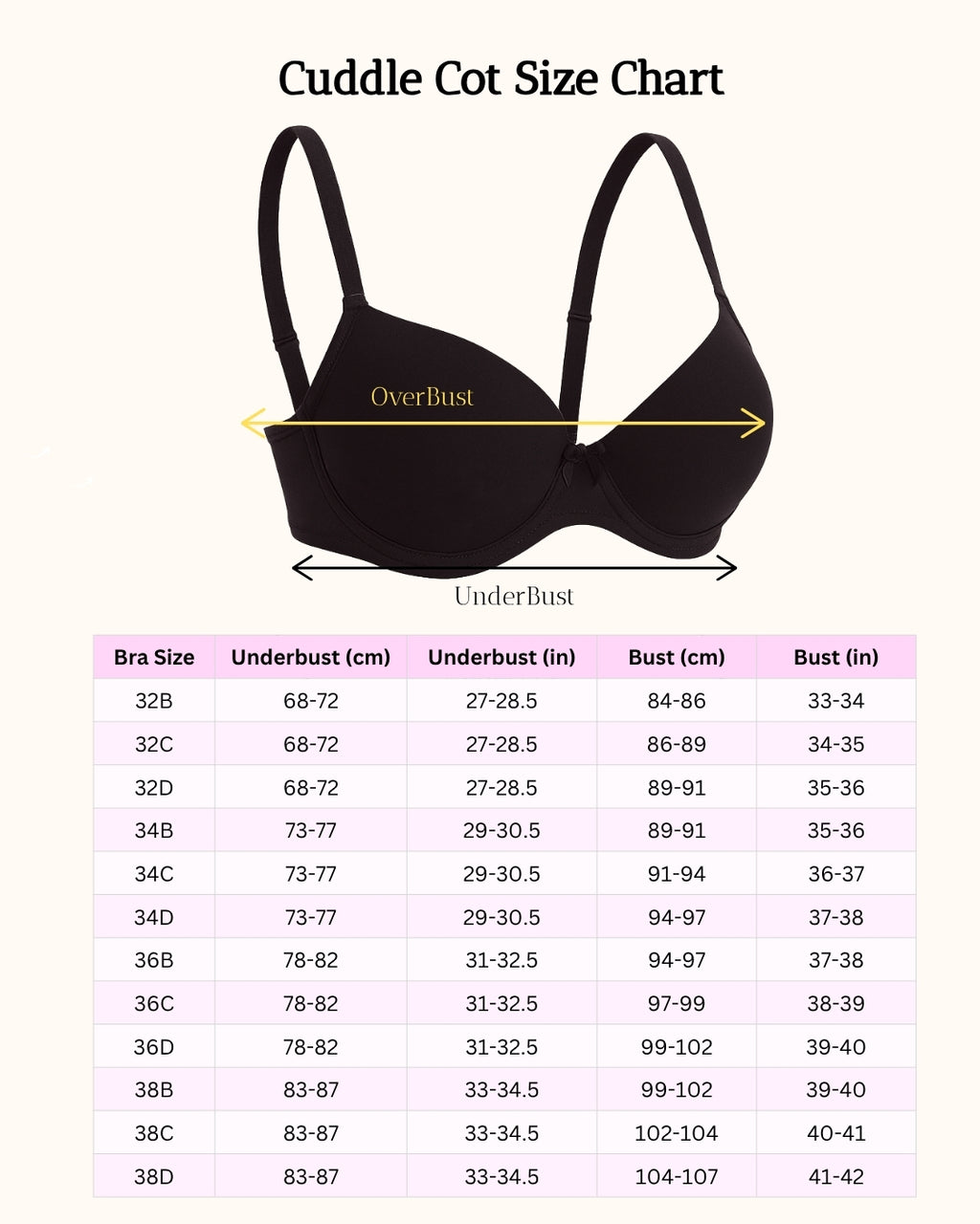 Saforia Cuddlecot Modal Wirefree Padded Bra Combo (Pack of 3) – Zed Black, Skin & Swan White