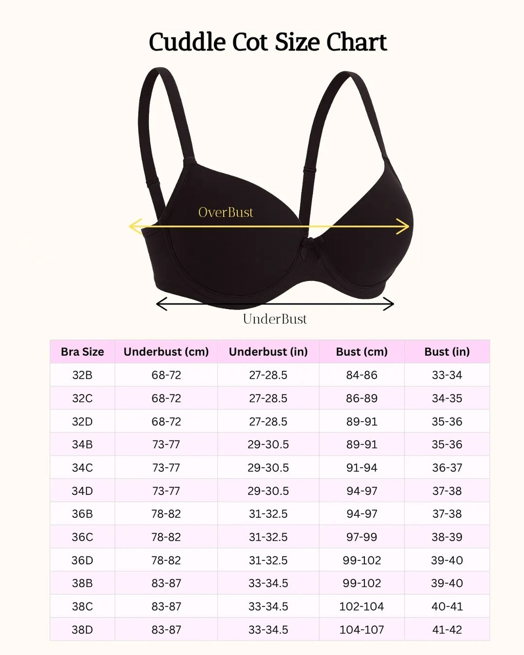 Saforia Cuddlecot Modal Wirefree Padded Bra Combo (Pack of 3) – Zed Black, Skin & Swan White